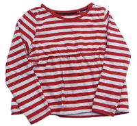 Červeno-bílé pruhované triko zn. lupilu