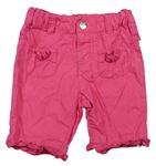Dievčenské krátke nohavice veľkosť 74 | BRUMLA.SK