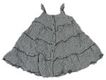 Dievčenské šaty a sukne veľkosť 110 F&F | BRUMLA.SK Second