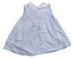 Lacné dievčenské šaty a sukne veľkosť 62 | BRUMLA.SK Second