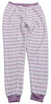 Dievčenské overaly a pyžamá veľkosť 152 | BRUMLA.SK Bazarik