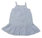 Dievčenské šaty a sukne veľkosť 122 F&F | BRUMLA.SK Second