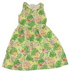 Dievčenské šaty a sukne veľkosť 140 H&M | BRUMLA.SK Second