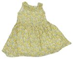 Dievčenské šaty a sukne veľkosť 116 Next | BRUMLA.SK Second