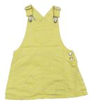 Dievčenské šaty a sukne veľkosť 104 F&F | BRUMLA.SK Second
