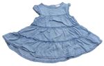 Dievčenské šaty a sukne veľkosť 68 | BRUMLA.SK Second hand