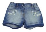 Luxusné dievčenské krátke nohavice F&F | BRUMLA.SK