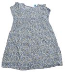 Dievčenské oblečenie veľkosť 116 | BRUMLA.SK Second