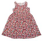 Dievčenské šaty a sukne veľkosť 116 H&M | BRUMLA.SK Second