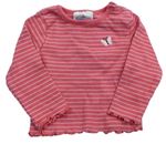 Ružovo-svetloružové pruhované tričko s výšivkou Topomini
