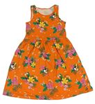 Luxusné dievčenské šaty a sukne veľkosť 122 H&M | BRUMLA.SK
