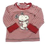 Červeno-biele pruhované tričko so Snoopym H&M