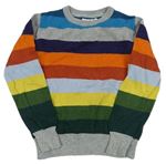 Farebný pruhovaný vlnený sveter H&M