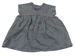 Dievčenské oblečenie veľkosť 68 Next | BRUMLA.SK Second