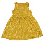Dievčenské šaty a sukne F&F | BRUMLA.SK Second hand