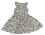 Dievčenské šaty a sukne veľkosť 98 Tu | BRUMLA.SK Second