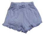 Dievčenské krátke nohavice veľkosť 68 | BRUMLA.SK
