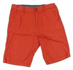 Chlapčenské krátke nohavice H&M | BRUMLA.SK Secondhand
