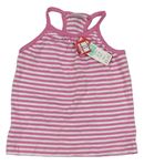 Dievčenské oblečenie veľkosť 98 M&Co. | BRUMLA.SK