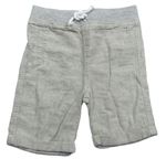 Chlapčenské krátke nohavice Denim Co. | BRUMLA.SK Secondhand
