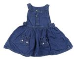 Dievčenské šaty a sukne veľkosť 74 Mothercare | BRUMLA.SK