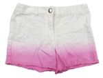 Luxusné dievčenské krátke nohavice F&F | BRUMLA.SK