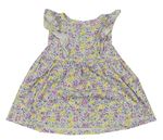 Dievčenské šaty a sukne veľkosť 62 Mothercare | BRUMLA.SK