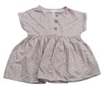 Dievčenské šaty a sukne veľkosť 68 Next | BRUMLA.SK Second