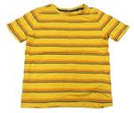 Chlapčenské oblečenie Tu | BRUMLA.SK Second hand online