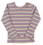 Lacné dievčenské tričká s dlhým rukávom veľkosť 86, Nutmeg