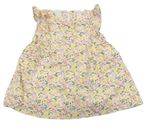 Dievčenské šaty a sukne veľkosť 62 | BRUMLA.SK Second hand