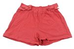 Dievčenské krátke nohavice veľkosť 104 M&Co. | BRUMLA.SK