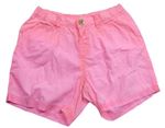 Dievčenské krátke nohavice veľkosť 128 H&M | BRUMLA.SK