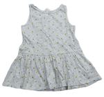 Lacné dievčenské šaty a sukne veľkosť 74 H&M | BRUMLA.SK