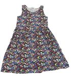 Lacné dievčenské šaty a sukne veľkosť 140 H&M | BRUMLA.SK