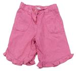 Ružové ľanové capri nohavice John Lewis