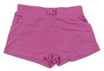 Lacné dievčenské krátke nohavice | BRUMLA.SK - Secondhand