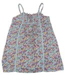 Dievčenské šaty a sukne veľkosť 146 George | BRUMLA.SK