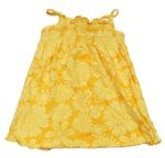 Dievčenské šaty a sukne veľkosť 68 H&M | BRUMLA.SK Second