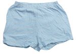Dievčenské overaly a pyžamá veľkosť 134 | BRUMLA.SK Bazarik