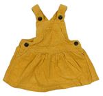 Dievčenské šaty a sukne veľkosť 68 Mothercare | BRUMLA.SK
