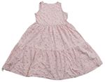 Dievčenské šaty a sukne veľkosť 140 H&M | BRUMLA.SK Second