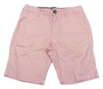 Chlapčenské krátke nohavice veľkosť 128 H&M | BRUMLA.SK