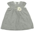 Lacné dievčenské šaty a sukne veľkosť 68 | BRUMLA.SK Second