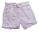Luxusné dievčenské krátke nohavice veľkosť 86 | BRUMLA.SK