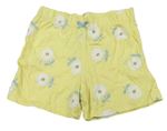 Žlté kvetované pyžamové kraťasy Mothercare