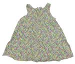 Detské oblečenie GAP | BRUMLA.SK - Online secondhand