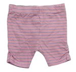 Lacné dievčenské krátke nohavice veľkosť 56 | BRUMLA.SK