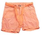 Luxusné dievčenské krátke nohavice H&M | BRUMLA.SK