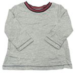 Lacné chlapčenské tričká s dlhým rukávom Next | BRUMLA.SK